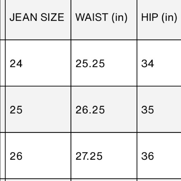 Levi's midrise straight leg distressed jeans - Picture 7 of 7